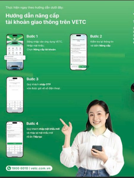 Chuyển Tiền Từ Ví VETC Sang Tài Khoản Giao Thông: Hướng Dẫn Chi Tiết