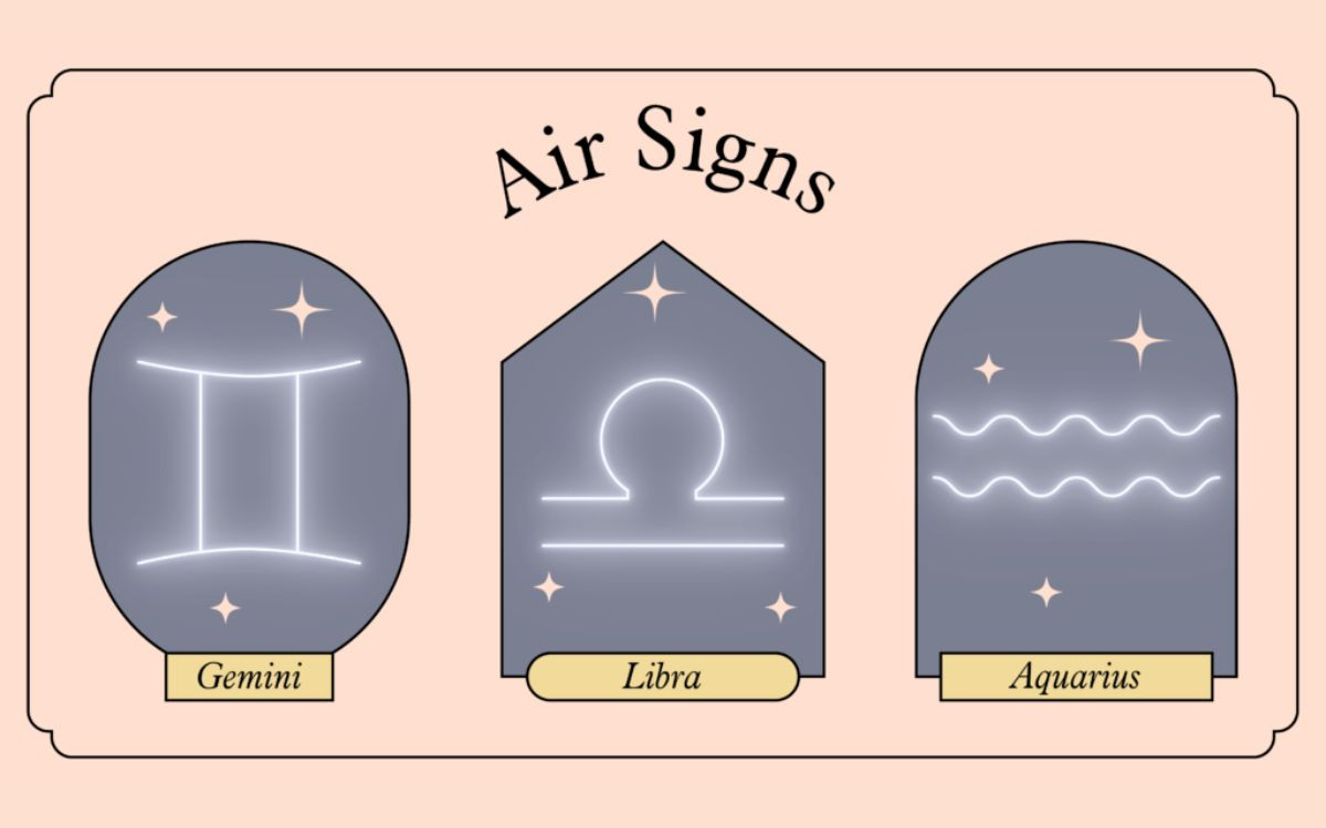 Air signs là cung khí trong 4 nhóm cung hoàng đạo tiếng Anh