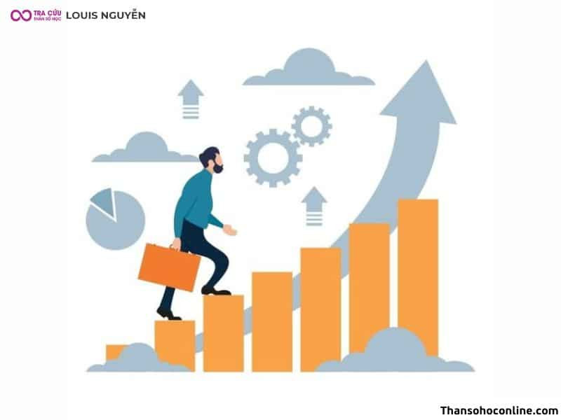 Ảnh hưởng của sao Bạch Hổ tại cung Quan Lộc, hỗ trợ thăng tiến sự nghiệp