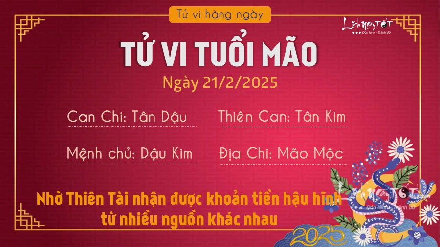Ảnh minh họa tuổi Mão và dự báo tử vi 21 2 2025