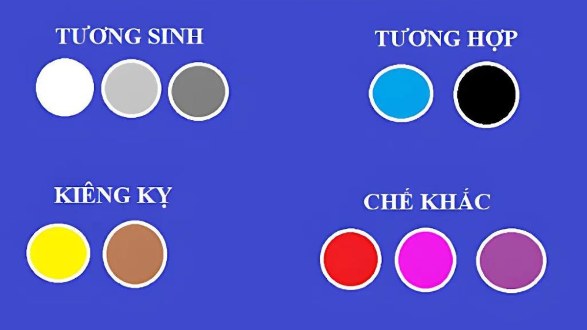 Ất Mão sinh năm 1975 hợp, kỵ màu gì?
