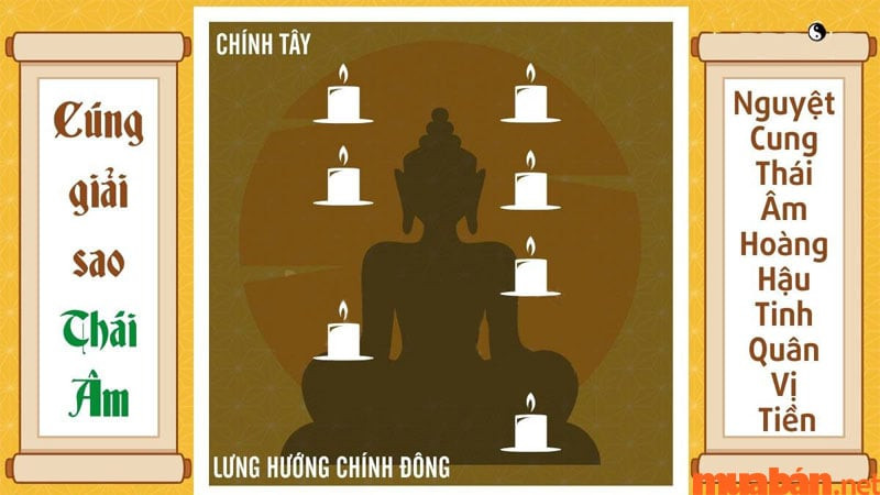 Bàn cúng sao Thái Âm giải hạn cho nữ Quý Mùi 2003