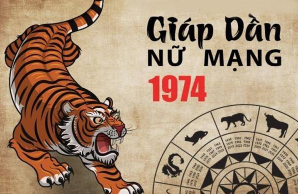 Bản đồ hướng cát hung cho nữ tuổi Giáp Dần 1974 mệnh gì, cung Đoài