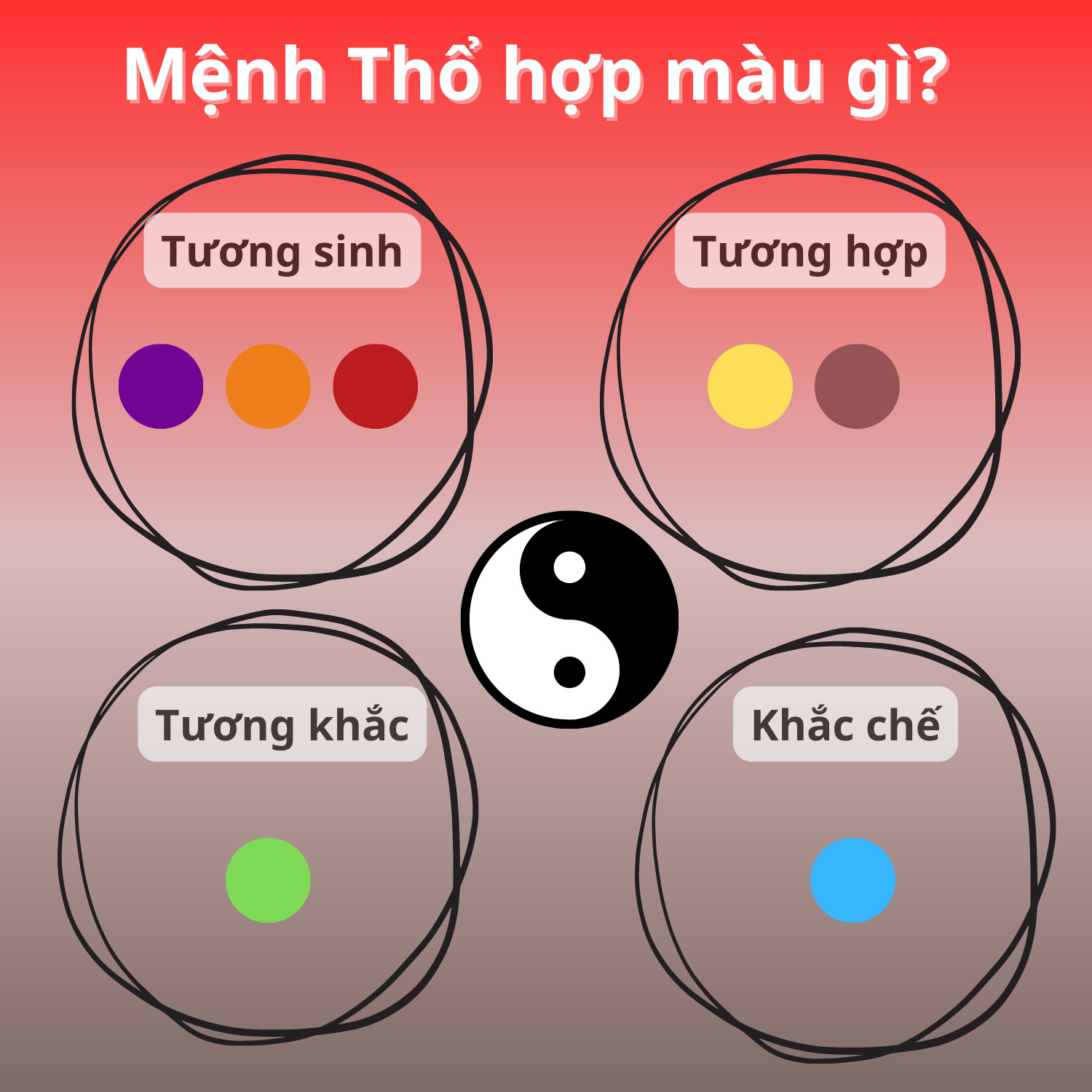 Bảng màu sắc hợp phong thủy cho người sinh năm 1961 mệnh Thổ