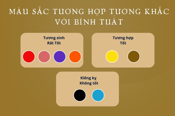 bảng màu sắc phong thủy hợp và kỵ cho người sinh năm 2006