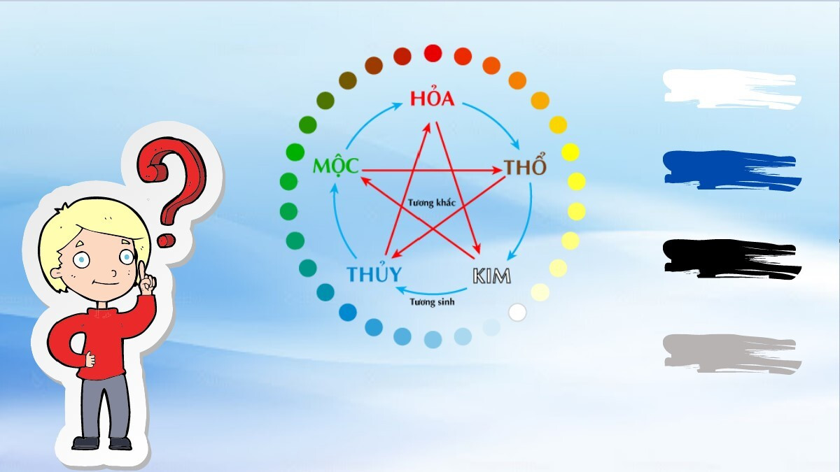 Bảng màu sắc phong thủy hợp với nữ mệnh Thủy