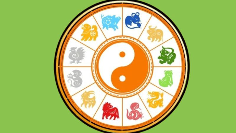 Bảng tổng hợp sao hạn năm 2025 cho từng con giáp