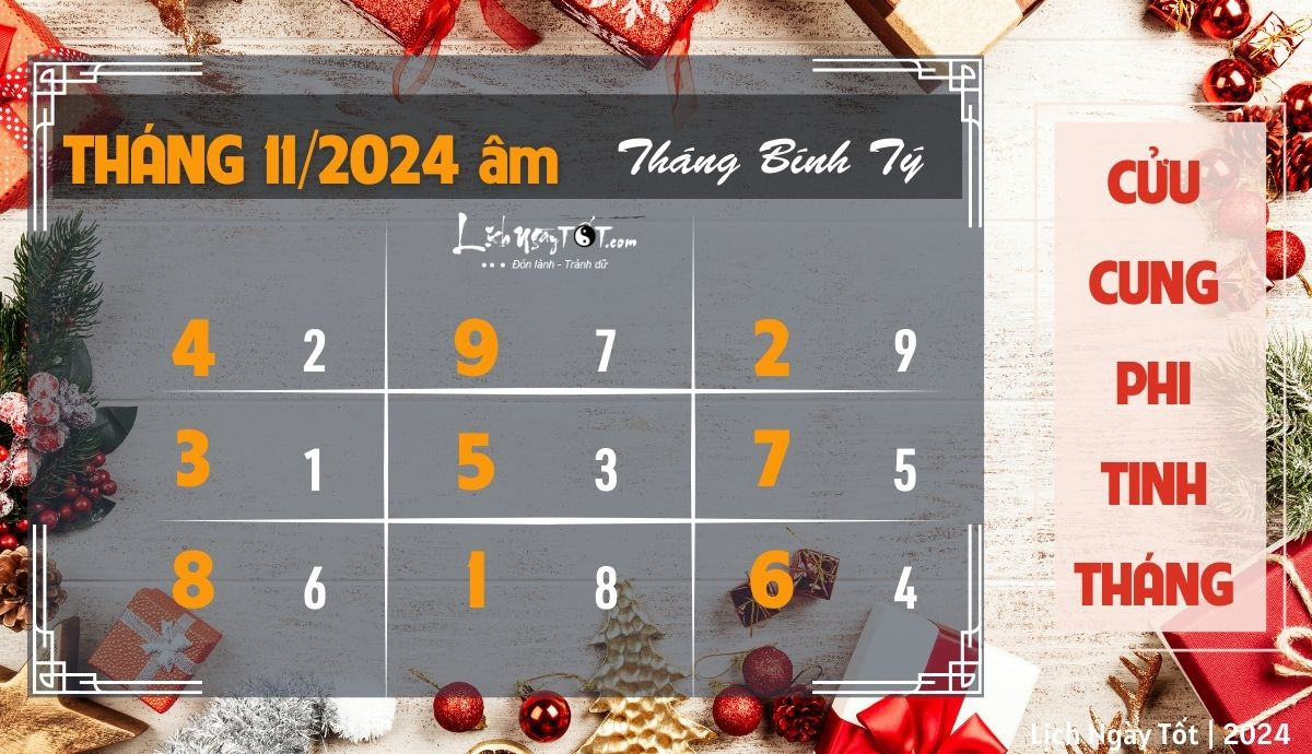 Bí quyết quản lý tài chính tử vi tuổi Tân Mùi tháng 11 âm lịch