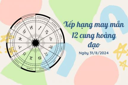 Biểu đồ xếp hạng may mắn 12 cung hoàng đạo từ tử vi vạn sự net