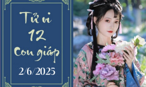 Biểu tượng các con vật trong tử vi phương Đông cho vận trình ngày 3 tháng 6 năm 2025
