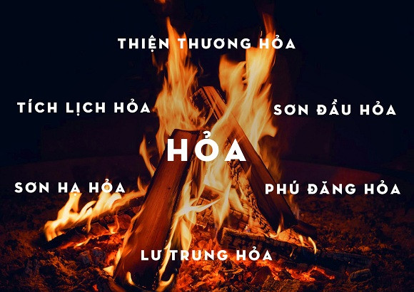 Biểu tượng hành Hỏa tương hợp với đá thạch anh tóc đỏ