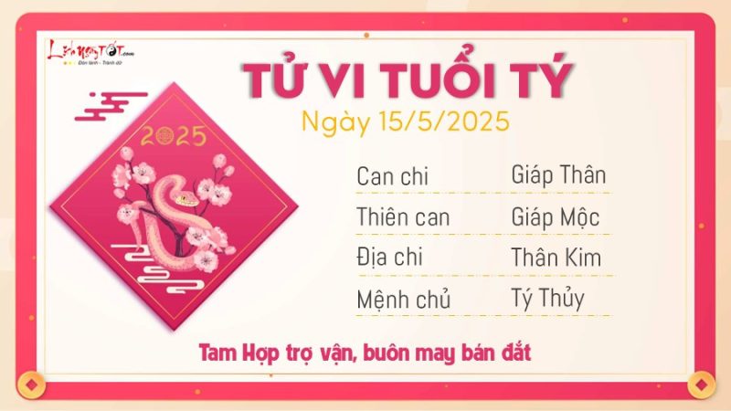 Biểu tượng may mắn và tiền tài cho tuổi Tý trong tử vi ngày 15/5/2025