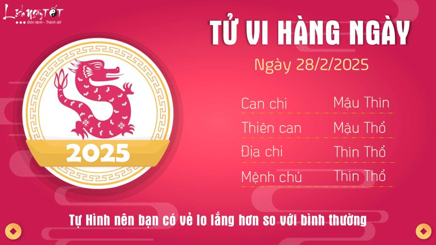 Bói vận mệnh tuổi Thìn ngày 28 tháng 2 năm 2025