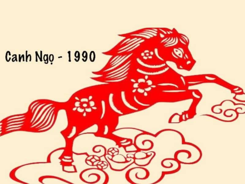 Các biến động trong tử vi tuổi Canh Ngọ 2026 nam mạng, hình ảnh các biểu tượng vận mệnh