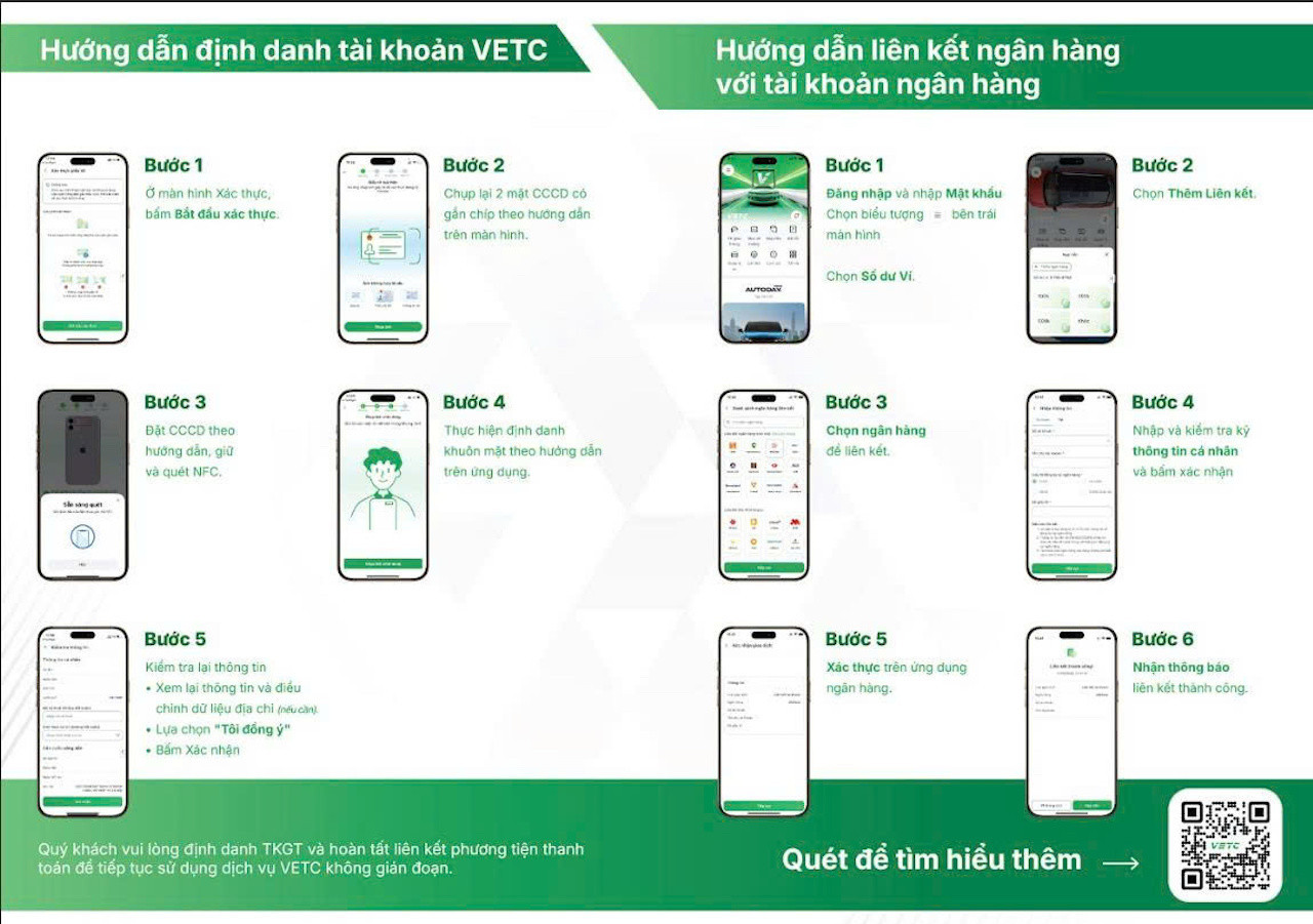 Các bước liên kết tài khoản ngân hàng hoặc ví điện tử để hoàn tất việc nâng cấp ví VETC sang tài khoản giao thông, đảm bảo tính bảo mật.
