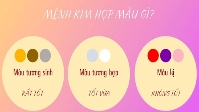 Các màu sắc hợp với tuổi Quý Dậu 1993 giúp tăng may mắn