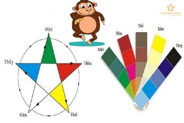 Các màu sắc phong thủy phù hợp cho người sinh năm 1968 mệnh Thổ