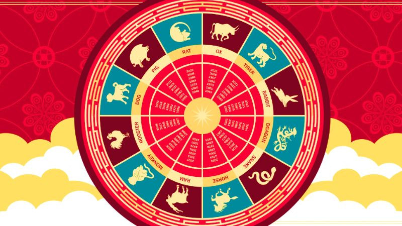 Các tuổi cần chú ý hạn Tam Tai trong năm Át Tỵ 2025
