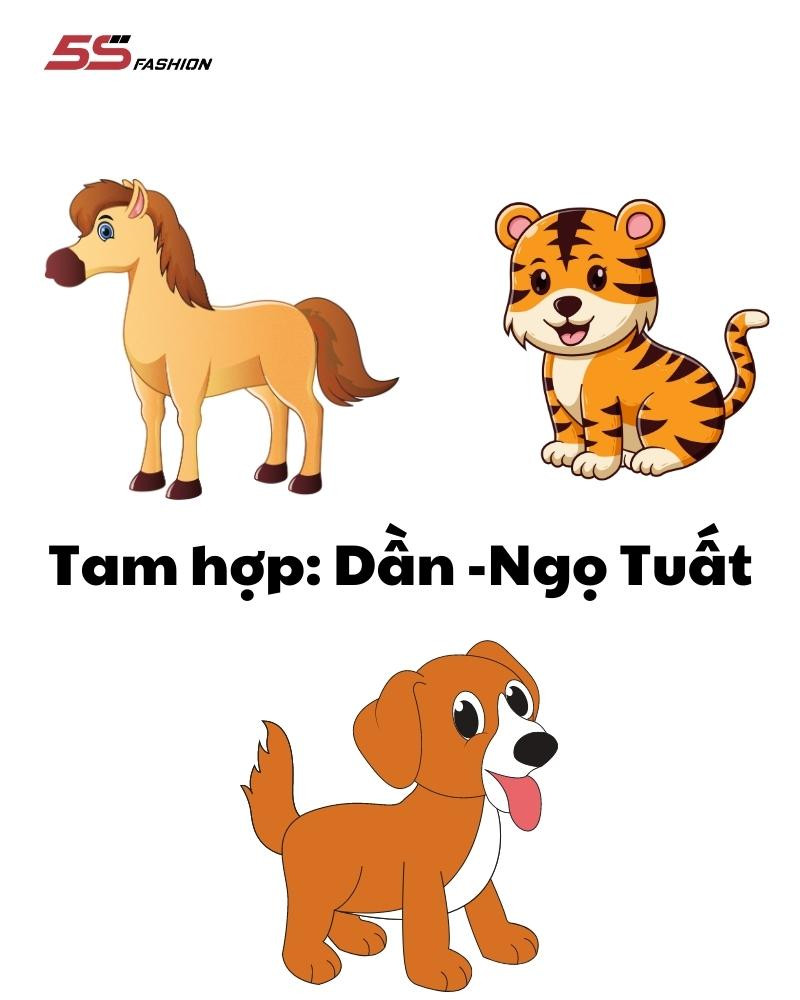 Các tuổi hợp với Giáp Ngọ 2014, giúp giải đáp 2014 mệnh gì cung gì