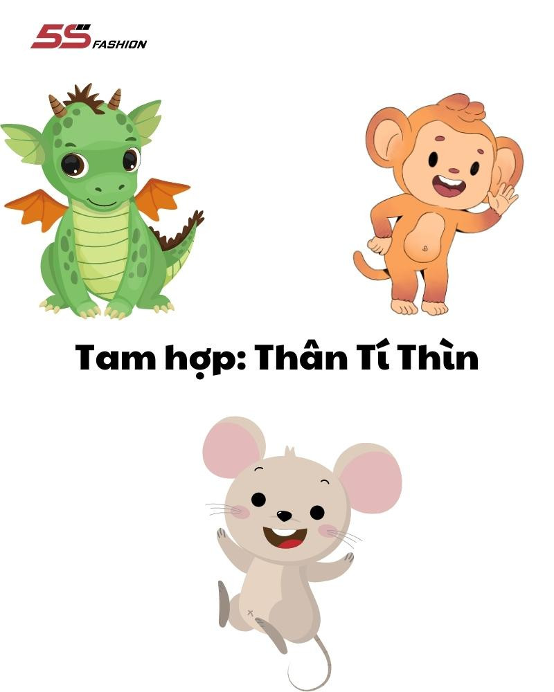 Các tuổi hợp với Nhâm Thìn 2012