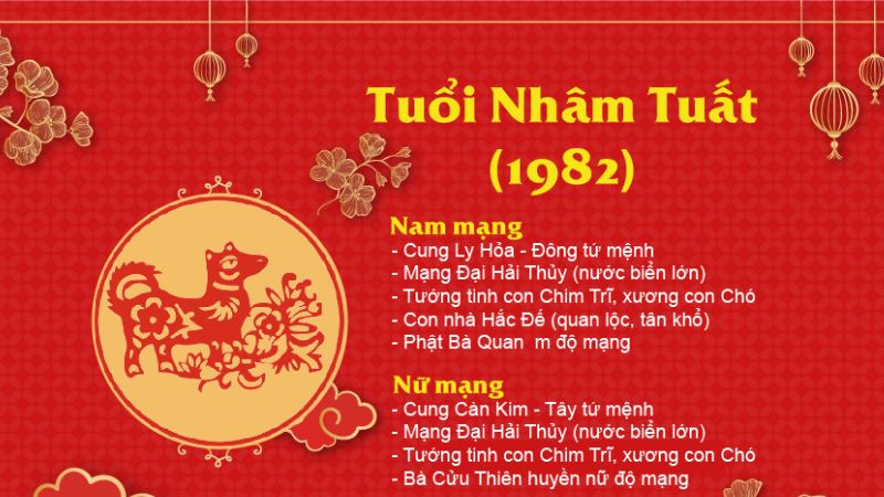 Các tuổi xung khắc, không hợp với người Nhâm Tuất sinh năm 1982