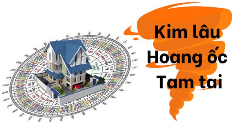 Các vận hạn Tam Tai Kim Lâu Hoang Ốc Thái Tuế mà tuổi Giáp Thìn 1964 cần tránh khi làm nhà
