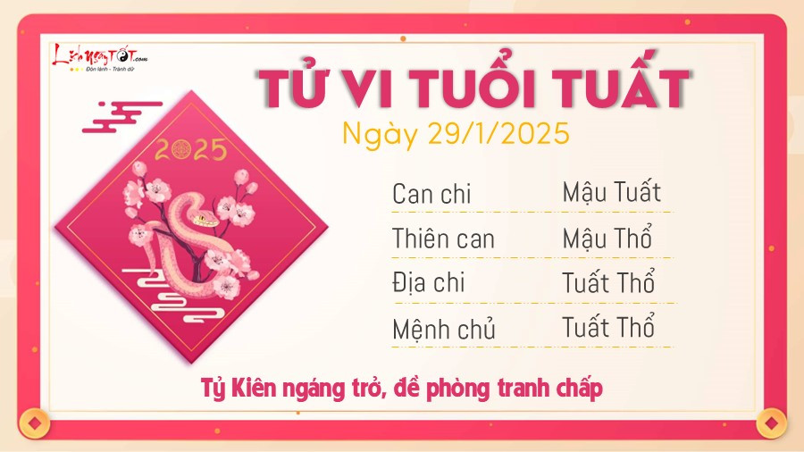 Chiêm nghiệm tử vi tuổi Tuất ngày 29 tháng 1 năm 2025, biểu tượng Chó trung thành
