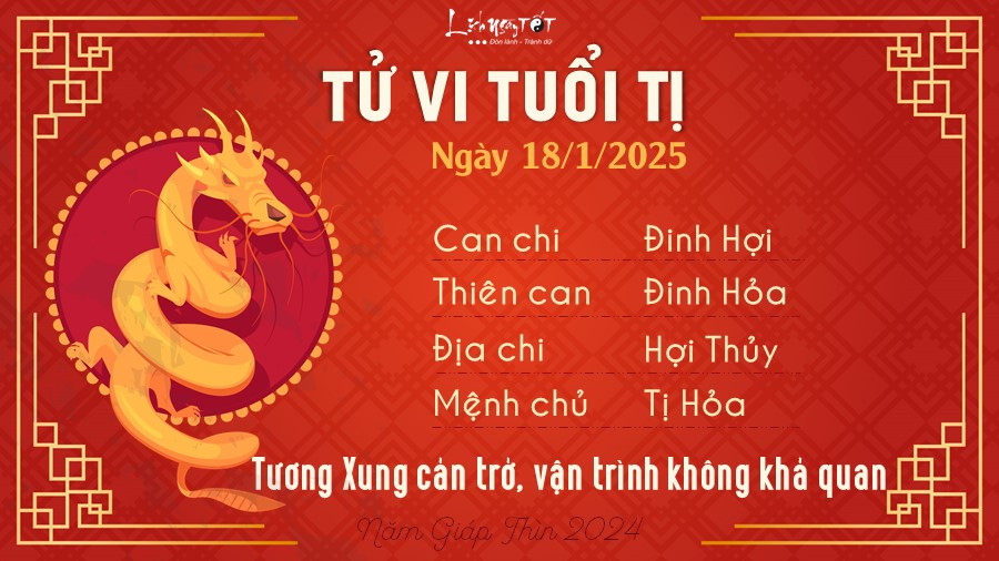 Chiêm nghiệm tuổi Tỵ