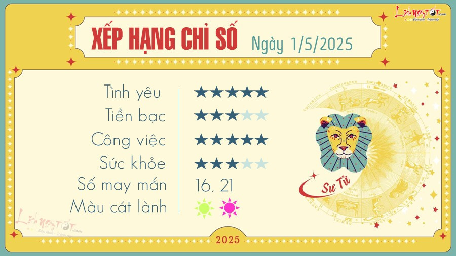 Chiêm tinh cung Sư Tử trong tử vi ngày 1 tháng 5 năm 2025