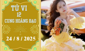 Chiêm tinh học phương Tây