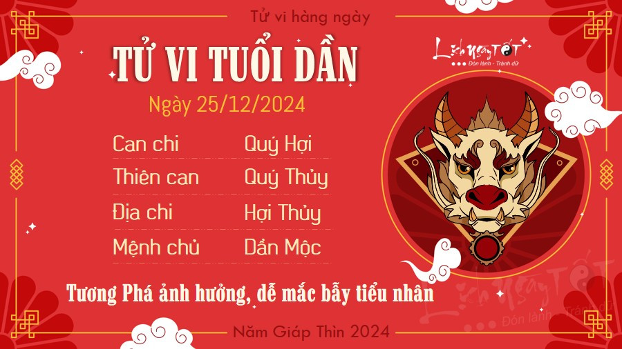 Chiêm tinh ngày 25 tháng 12 năm 2024 cho tuổi Dần - lời khuyên tài chính