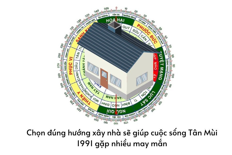 Chọn hướng xây nhà hợp phong thủy cho gia chủ sinh năm 1991