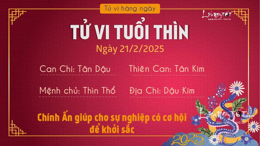 Con giáp tuổi Thìn trong tử vi 21 2 2025