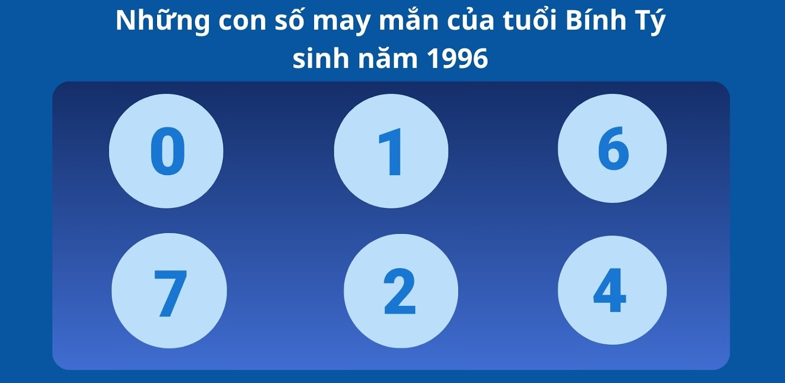 Con số may mắn mang lại tài lộc cho nữ Bính Tý 1996