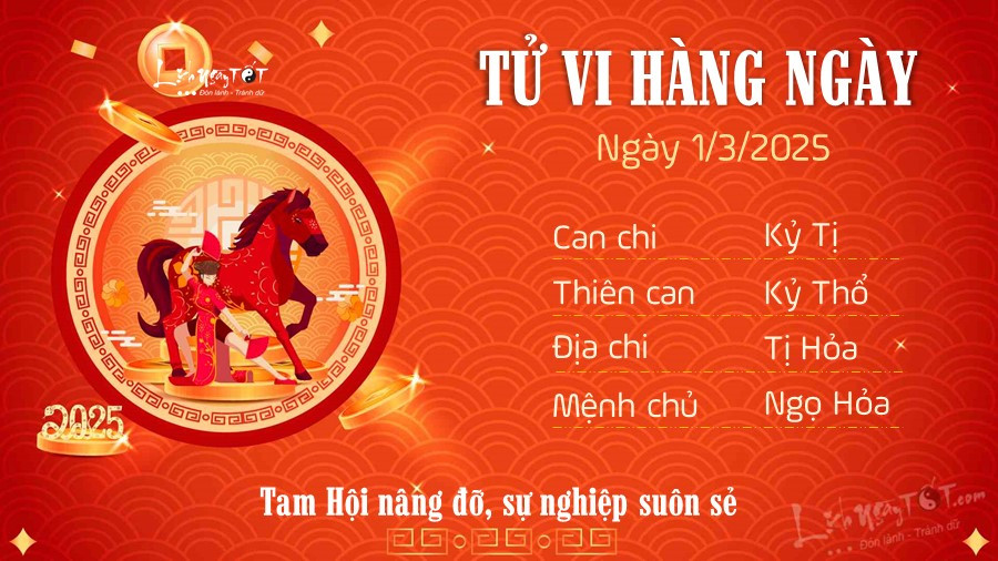Công danh sự nghiệp tuổi Ngọ qua tử vi ngày 1/3/2025