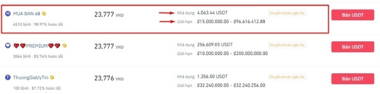 Danh sách các lệnh bán USDT và giới hạn giao dịch khi rút tiền từ ví Binance qua P2P