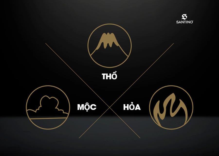 Để hóa giải xung khắc, chồng Thổ vợ Mộc nên sinh con mệnh Hỏa