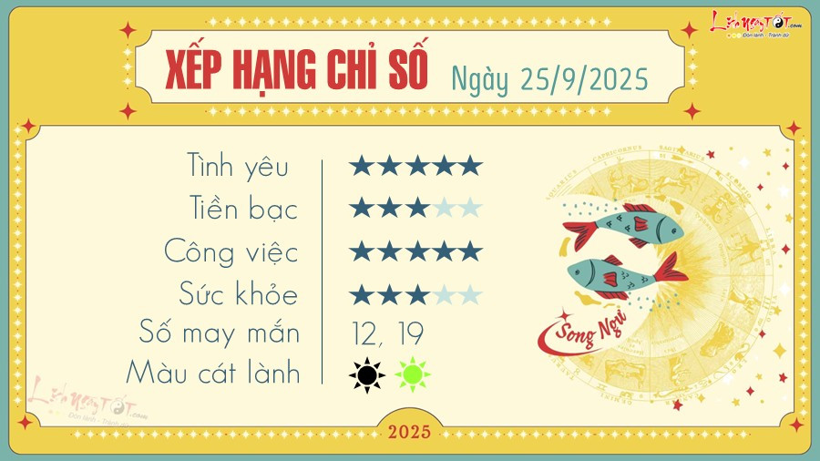Dự báo tử vi cung hoàng đạo Song Ngư ngày mai