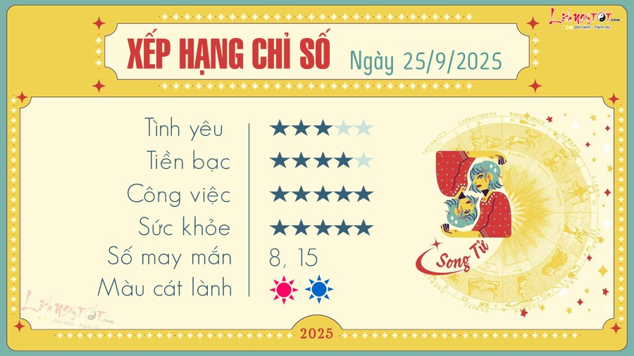 Dự báo tử vi hoàng đạo cho cung Song Tử về các mối quan hệ và sức khỏe