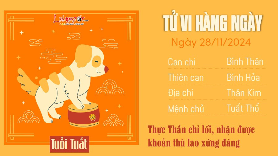 Dự báo tử vi ngày 28 tháng 11 năm 2024 cho tuổi Tuất, tài lộc dồi dào và tình duyên khởi sắc