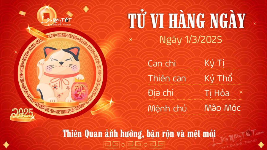 Dự báo tử vi tuổi Mão ngày 1/3/2025 nhiều thách thức