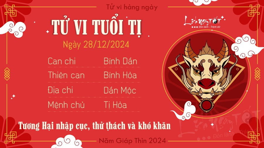 Dự báo tử vi tuổi Tỵ ngày 28/12/2024