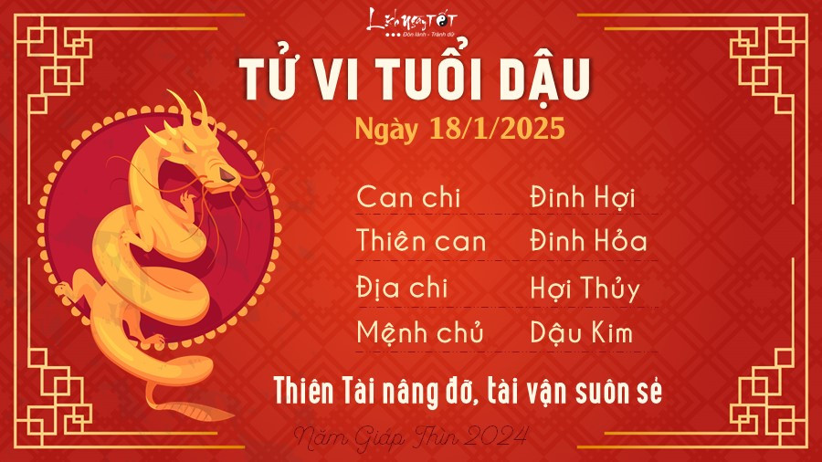 Dự báo tuổi Dậu
