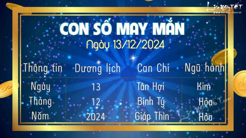 Dự đoán tử vi 13/12/2024 qua con số may mắn cho 12 con giáp