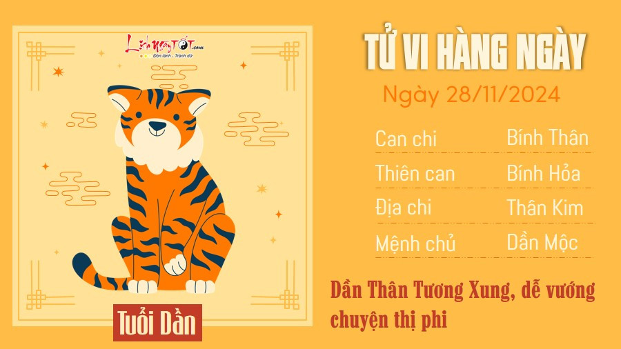 Dự đoán tử vi ngày 28 tháng 11 năm 2024 cho tuổi Dần, chú ý đến các mối quan hệ và tránh xung đột