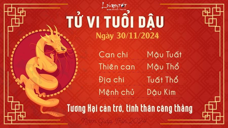 Dự đoán tử vi tuổi Dậu ngày 30/11/2024, hình ảnh con gà trống với những khó khăn trong vận trình.
