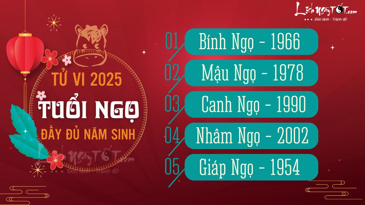 Dự đoán tử vi tuổi Ngọ 1990 năm 2025 theo từng nạp âm
