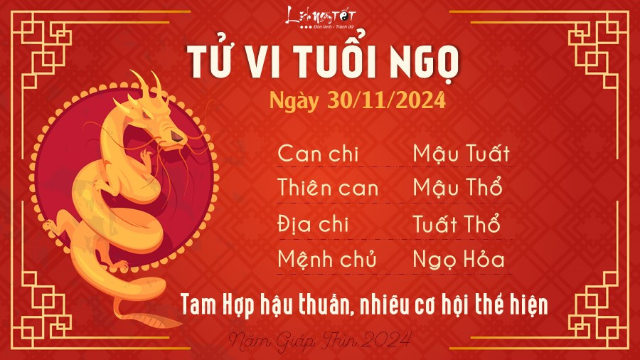 Dự đoán tử vi tuổi Ngọ ngày 30/11/2024, hình ảnh ngựa phi nước đại biểu trưng cho sự thăng tiến.