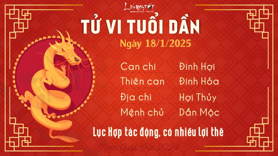 Dự đoán tuổi Dần