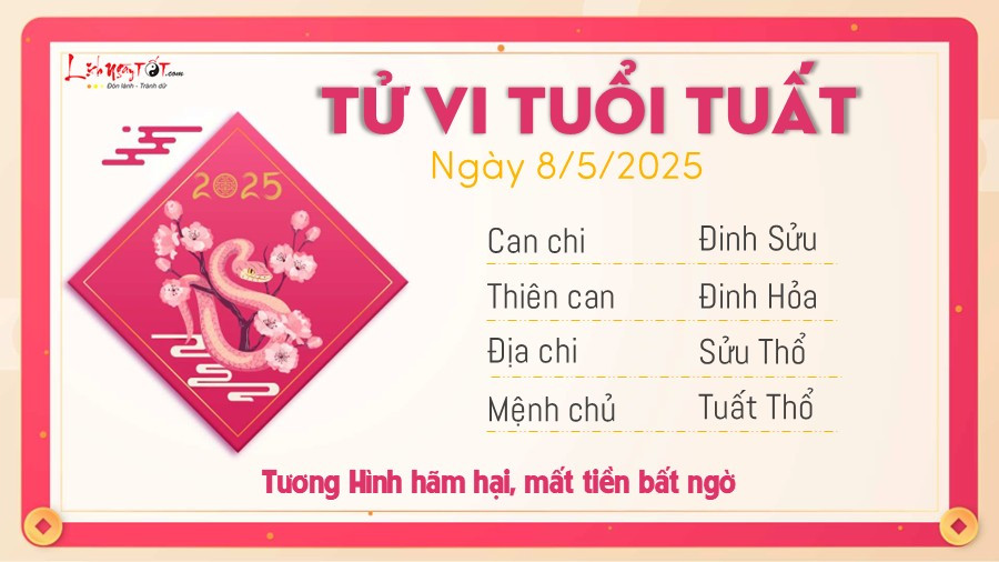 Dự đoán vận hạn tử vi tuổi Tuất ngày 8 tháng 5 năm 2025